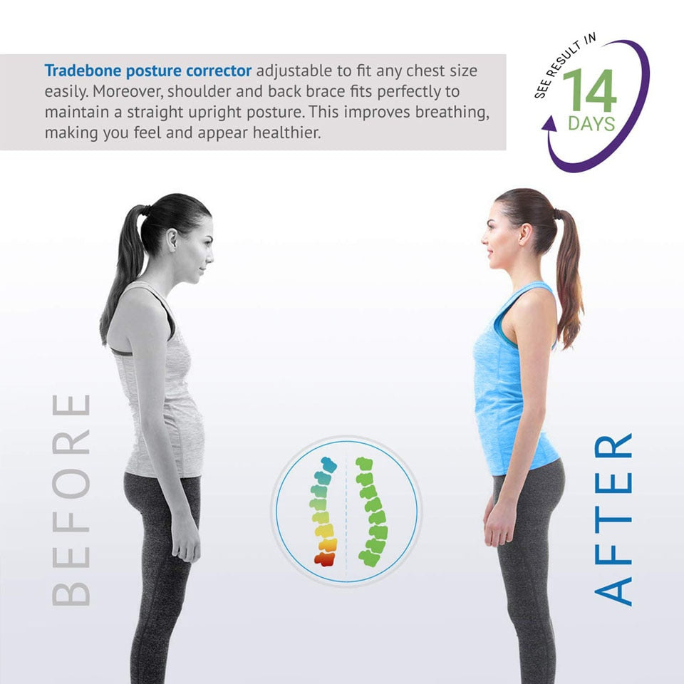 Medical Posture Corrector: Realign, Support & Thrive