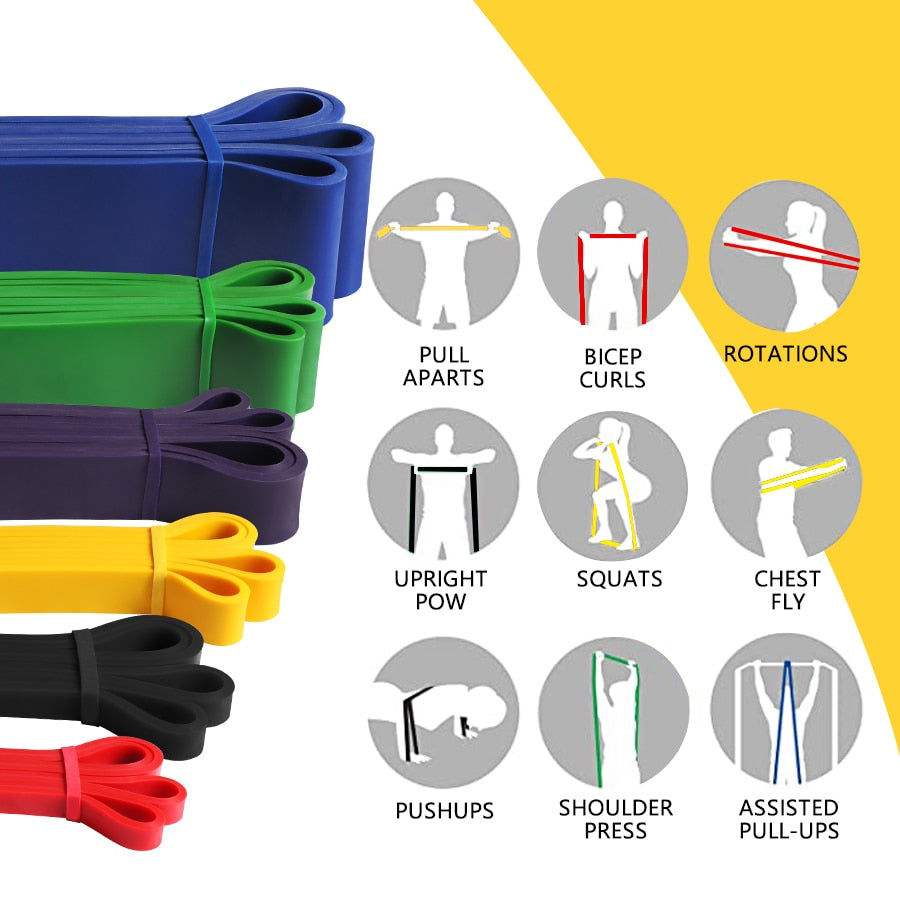Latex Resistance Band: Ultimate Fitness Partner