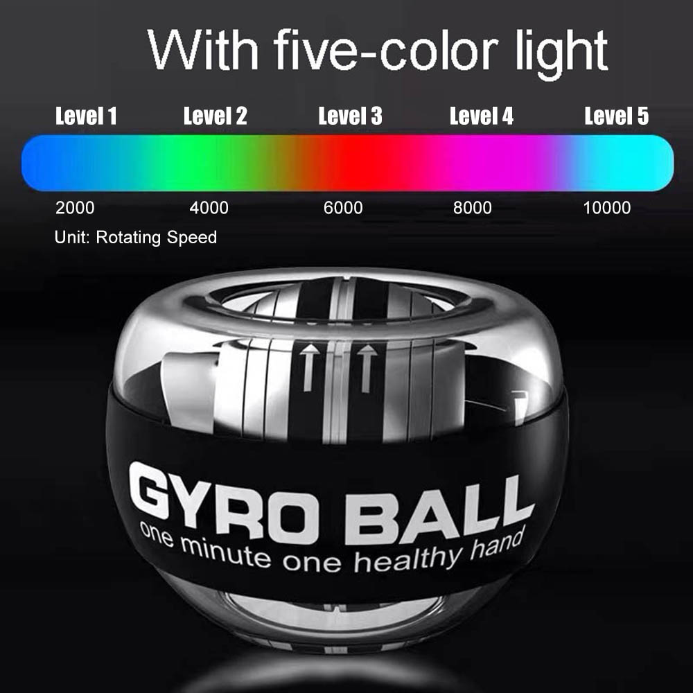 GyroFlex Pro: Power up Your Strength