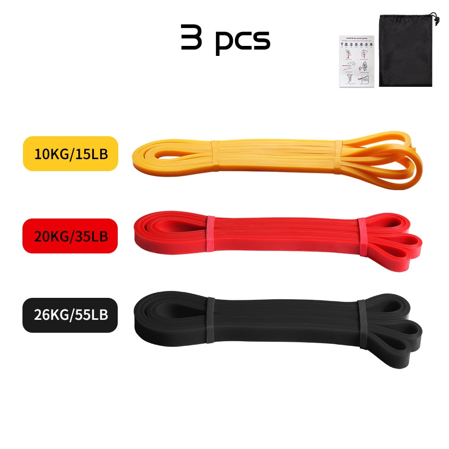 Latex Resistance Band: Ultimate Fitness Partner
