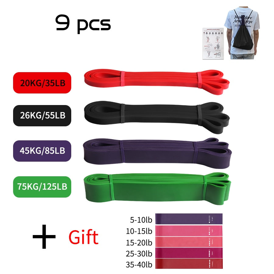 Latex Resistance Band: Ultimate Fitness Partner