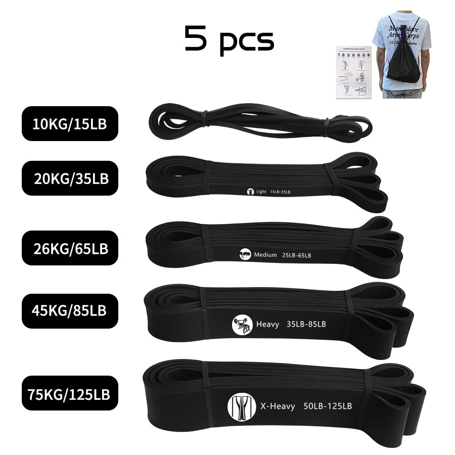 Latex Resistance Band: Ultimate Fitness Partner