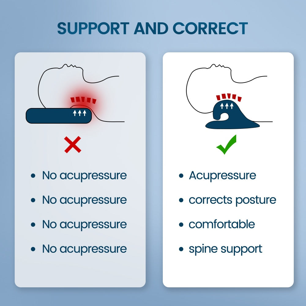 Neck Relief Pillow: Pain-Free Posture & Relaxation
