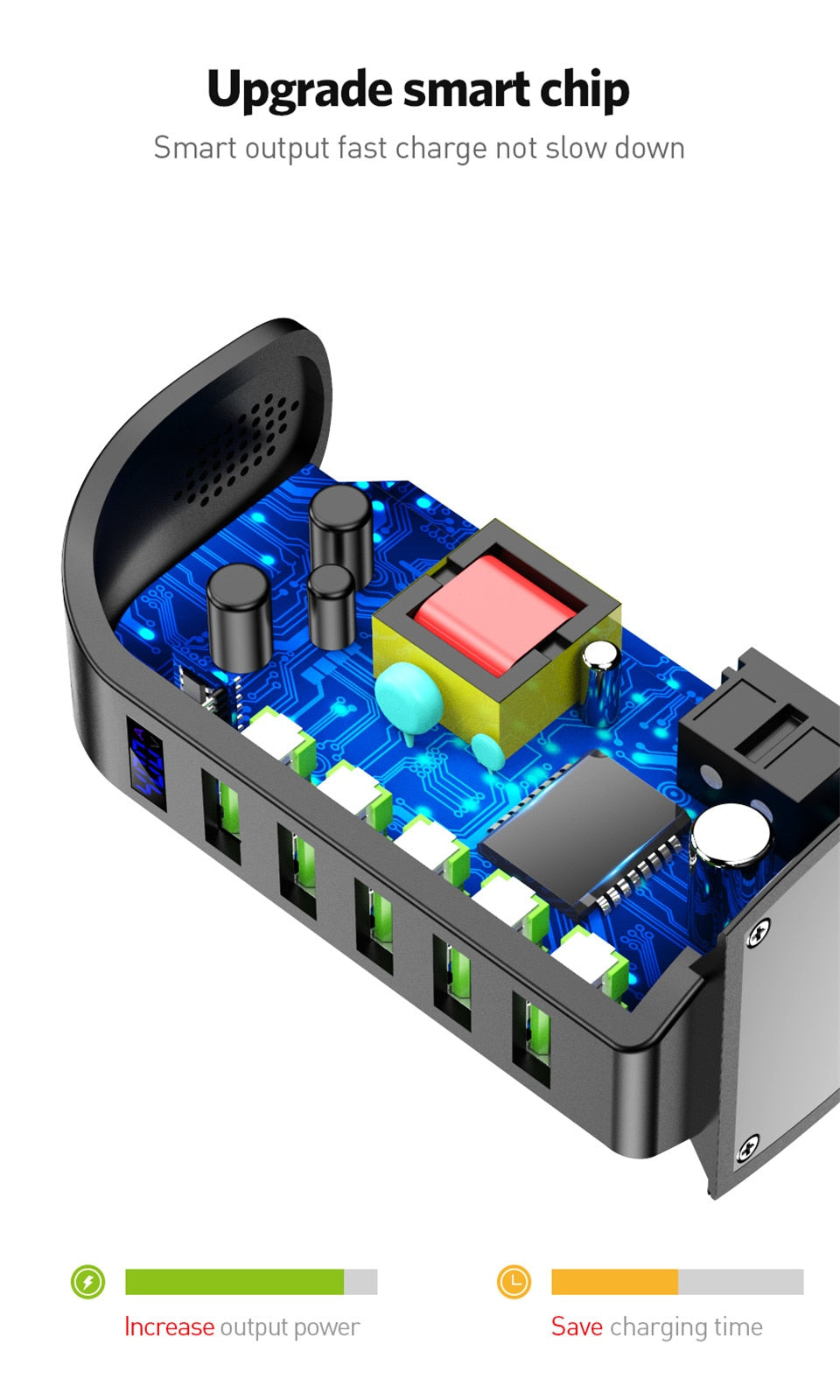 USLION 5 Multi Port USB Charger Hub with LED Display