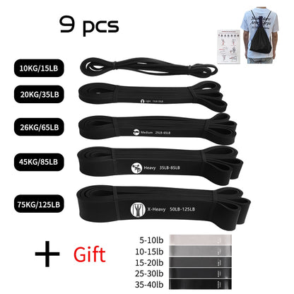 Latex Resistance Band: Ultimate Fitness Partner