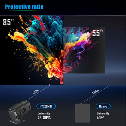 HY320mini Android Smart 1080P 4K Movie Projector 11.0 With Portable WIFI Bluetooth Home Cinema 720P Compatible with Smartphone